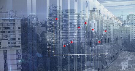 Image of statistics and data processing over cityscape and computer servers