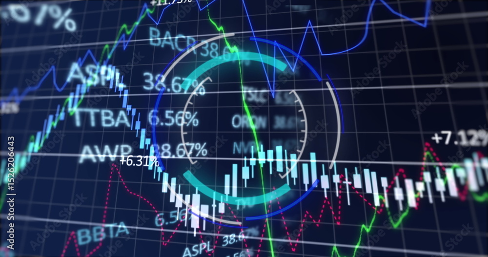 Poster image of scope and financial data processing over grid