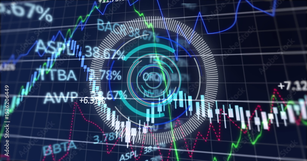 Poster image of scope and financial data processing over grid