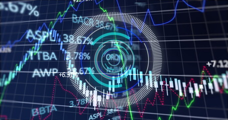 Image of scope and financial data processing over grid