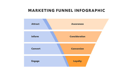 Split Side Marketing Funnel Infographic With Flat Modern Style