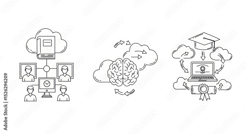 Poster illustrated digital learning. education connected via cloud and devices, brains evolving with knowle
