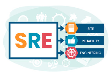 SRE - Site Reliability Engineering acronym. business concept background. vector illustration concept with keywords and icons. lettering illustration with icons for web banner, flyer, landing page