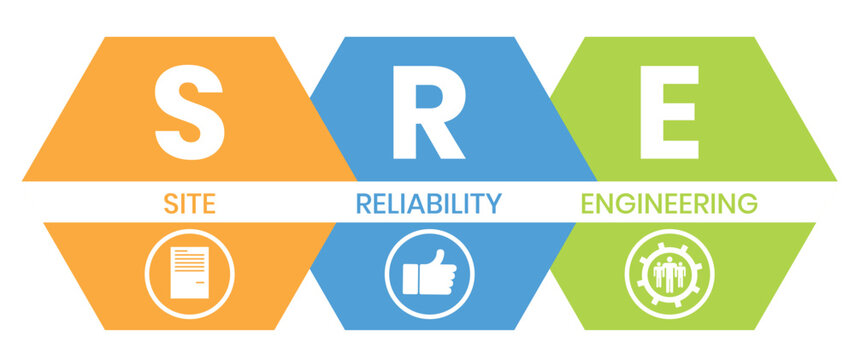 SRE - Site Reliability Engineering acronym. business concept background. vector illustration concept with keywords and icons. lettering illustration with icons for web banner, flyer, landing page