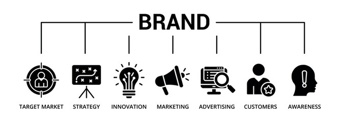 Brand banner glyph icon with target market, strategy, innovation, marketing, advertising, customers, awareness