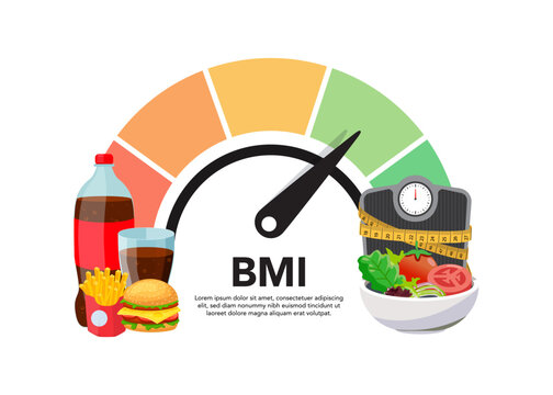 Body Mass Index concep. BMI Body mass index chart indicator. Weight control with fitness and healthy food. Vector flat illustration stock illustration