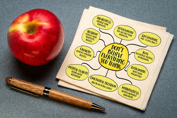 Don’t believe everything you think. Your mind is a storyteller - it creates thoughts, interpretations, predictions, judgments, and assumptions. Infographics mind map sketch.