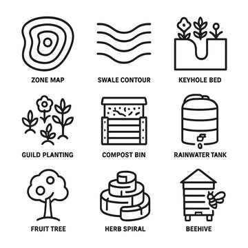 Permaculture Garden Icons. Outline icon set of permaculture garden design: zone map, swale contour, keyhole bed, guild planting,