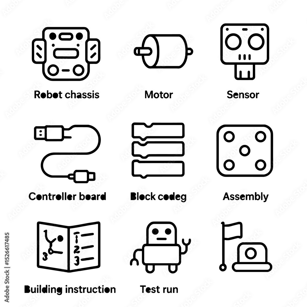 Poster robotics kit icons. outline icon set of robotics kits in education: robot chassis, motor, sensor, co