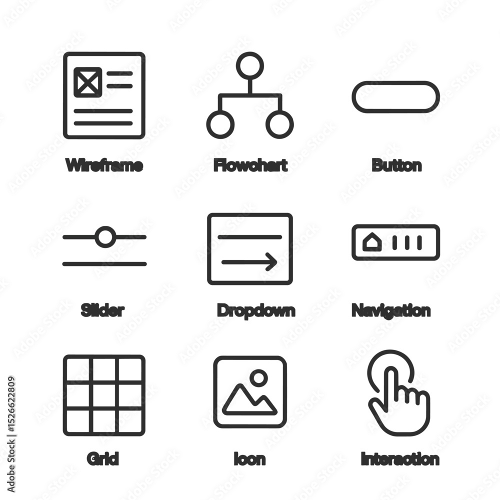 Aufkleber ui_ux icon set. outline icon set of ui/ux design: wireframe, user flow, button, slider, dropdown, na