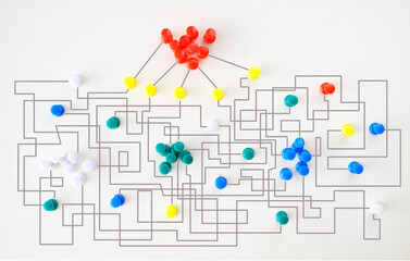 complex messy management