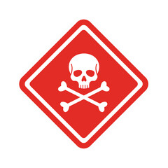 Skull and bones warning sign