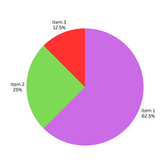 Colorful 3D pie chart illustration with a green financial growth icon, perfect for business marketing and data reports
