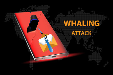 Whaling, Phishing Attacks Targeting Executives. Hacker and Paper mail letter with metal hook on smartphone, concept.