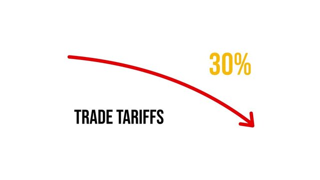 Tariff easing, rate reduction from 50 to 30. Motion graphic animation. Arrow movements sideways and upwards. Percentage growth.