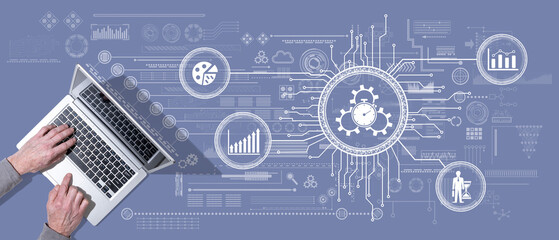 Concept of productivity