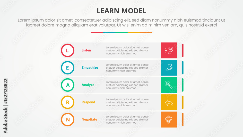 Poster learn model infographic concept for slide presentation with rectangle box stack with outline circle 