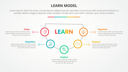 LEARN model infographic concept for slide presentation with half circle with outline circle on line with 5 point list with flat style
