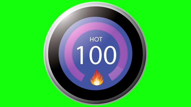Thermostat Thermometer from 54 to 100 - temperature getting hotter