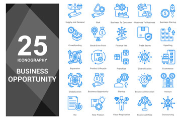 Steps into new geographic or demographic markets.                     