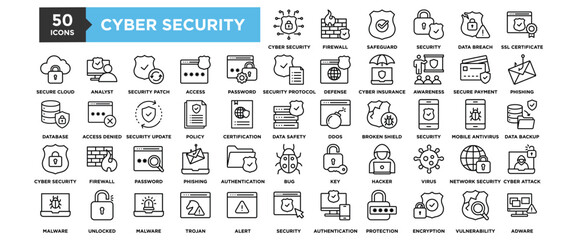 50 Cyber Security icon set. Containing design Cyber Security, Firewall, Safeguard, Security, Data Breach , SSL Certificate, Phishing