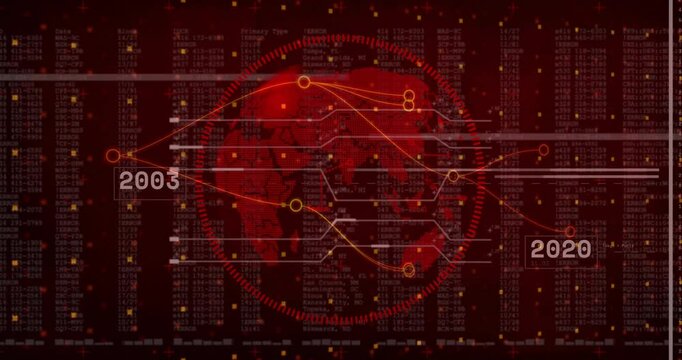 Initiating label updates, globe animating connection lines to nodes, pulsing ring showing data flow