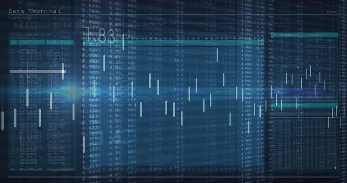 Data terminal deploying candlestick bars emerging and shifting for visualizing live analytics data