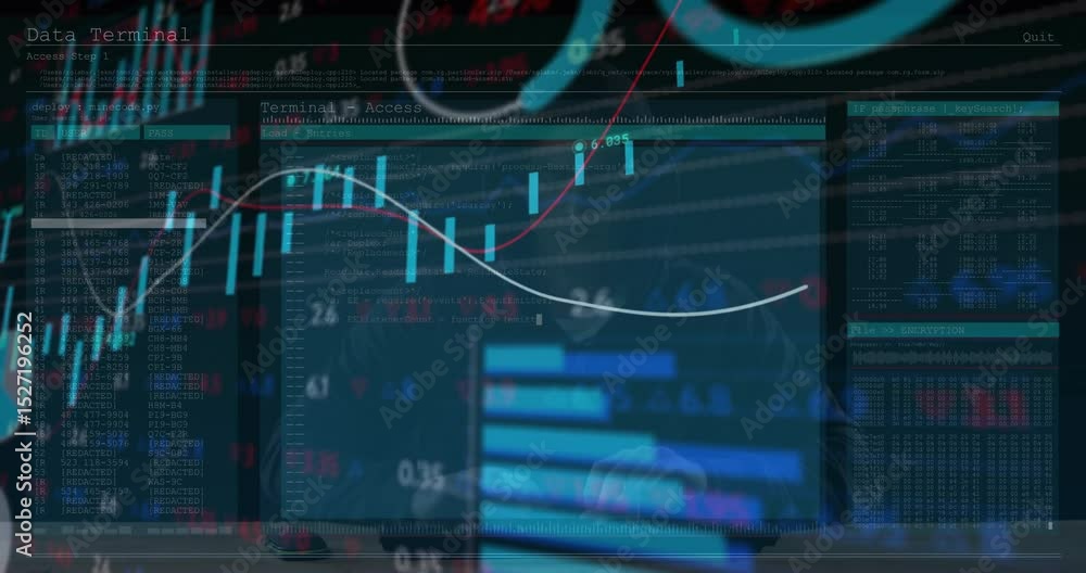 Aufkleber hooded man typing on finance desk, loading candlestick chart and animating line charts for insight