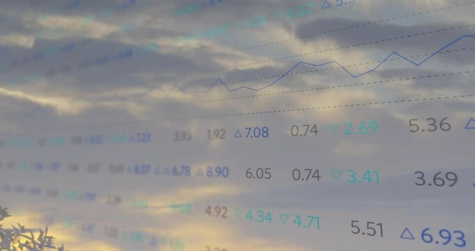 Semi-transparent financial overlay fading cloudy sky numbers shifting updating for market trends