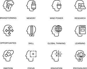 Human Mind Power Icons Brainstorming, Memory, Skill, Global Thinking, Learning, Focus, Education, Psychology, Research, and Opportunities - EPS Vector Illustrations