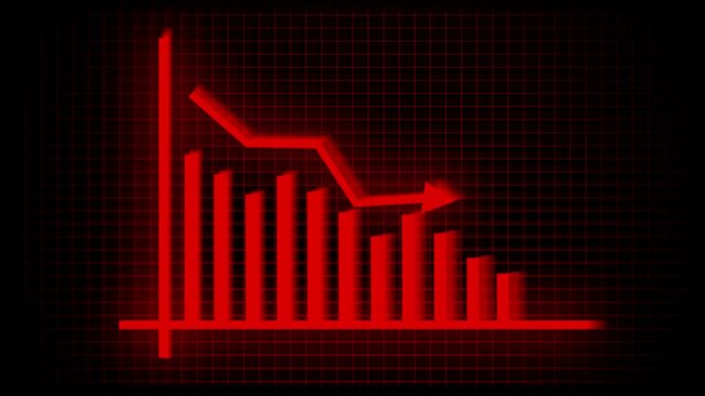 Animated stock market chart with falling bars and graphs showing financial losses, market decline and investor downturn. Bar graph and stock chart animation showing sharp decrease in market value.