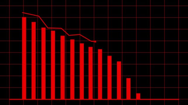 Animated falling chart with downward arrow showing financial crisis and negative trend line graph for market analysis. Financial crisis animation.
