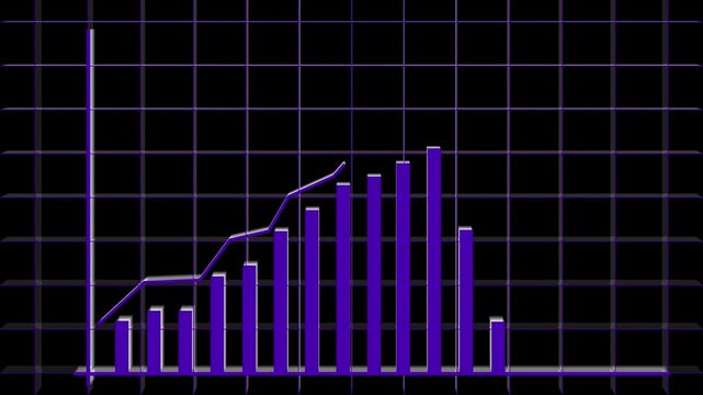 Purple arrow and bar chart animaton. Dynamic business growth arrow animation paired with financial graphics. financial status of sucsses business rise up.