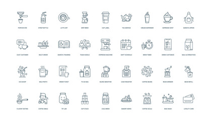 collection barista-themed icons activities items associated coffee preparation service modern style