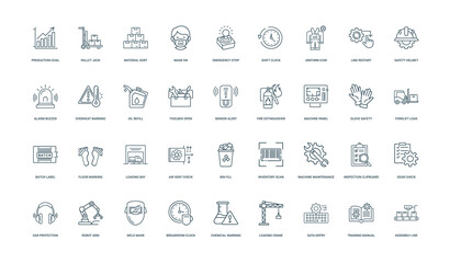 factory plant manufacturing operator activity icon set