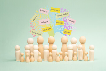 Human rights, inclusion, respect, tolerance, equity and diversity concept, colorful tree, gender acceptance, religion and multicultural society