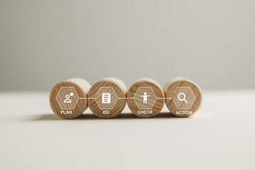 PDCA (Plan, Do, Check, Act)cycle icon on circle wooden block idea for quality management, process control, ISO standards,business improvement,business,industry,continuous improvement,roblem-solving