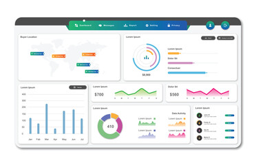 User panel business dashboard. Web design. Modern dashboard ui design