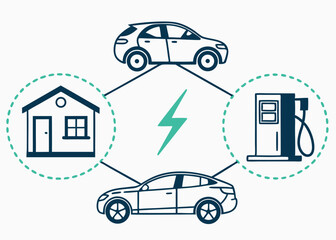Naklejka premium Electric vehicle charging types comparison