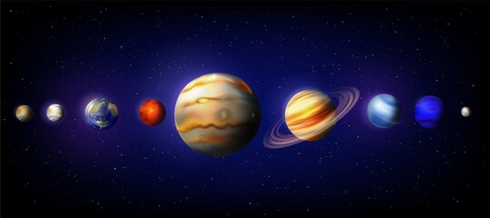 Solar System Planets Realistic Composition