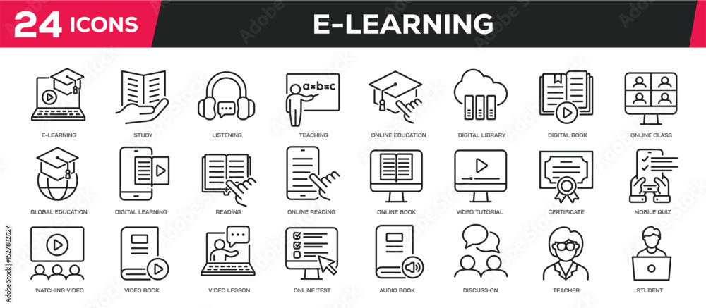 Poster set of collection line icons related e-learning, ebook, online class. editable stroke. perfect pixel