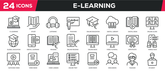 Set of collection line icons related e-learning, ebook, online class. Editable stroke. Perfect pixel on transparent background