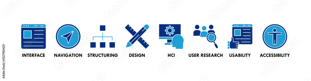 Poster ux design banner web icon vector illustration concept with icon of interface, navigation, structurin