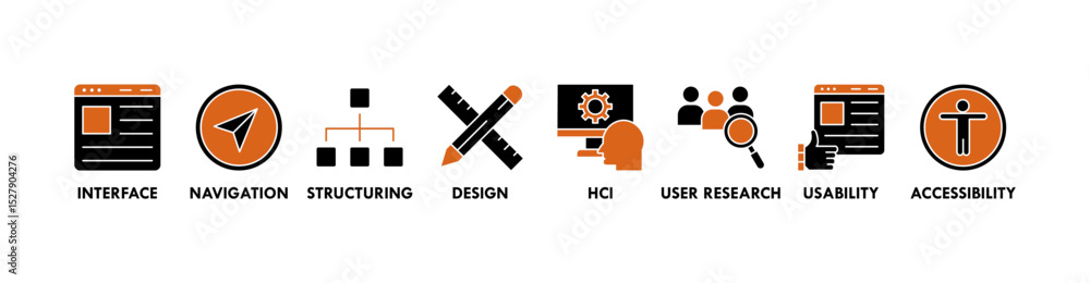 Poster ux design banner web icon vector illustration concept with icon of interface, navigation, structurin