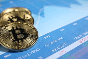 Cryptocurrency. Three bitcoins on data charts, closeup. Space for text