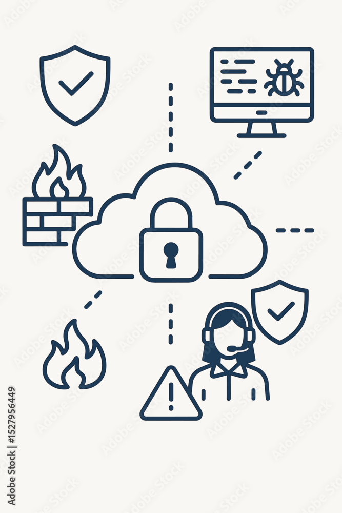Poster cloud security solutions and cybersecurity concept. data protection with secure cloud computing, fir