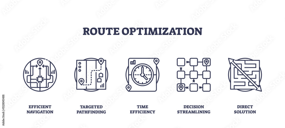 Poster route optimization is illustrated with icons of navigation, maps, and decision paths, representing e