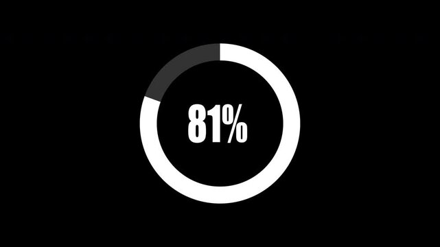 Count from zero to 80 percent, the numbers go up and down after hitting 80 percent. Round loading animation and white text on black background are suitable for successful changes, counting. 4k