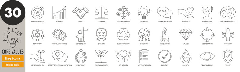 Core values - editable stroke thin line icons set. Efficiency, sustainability, cooperation, trust, leadership, teamwork, diversity, innovation, accountability, transparency, vector illustration