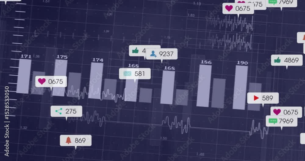 Poster chart fading into view and columns animating heights for data updates while callouts floating